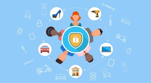 共享經濟產業基本概況分析 定義、細分領域及以瞎充集團為例的社會經濟咨詢服務